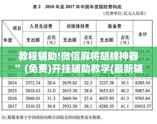 教程辅助!微信麻将胡牌神器”(免费)开挂辅助教学(最新辅助开挂教程)