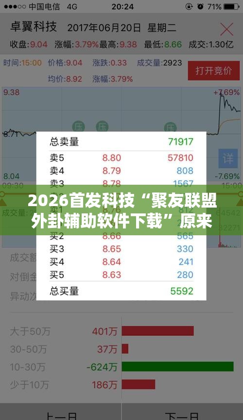 2026首发科技“聚友联盟外卦辅助软件下载	”原来可以开挂