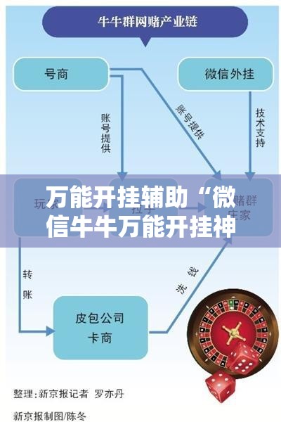万能开挂辅助“微信牛牛万能开挂神器”原来可以开挂