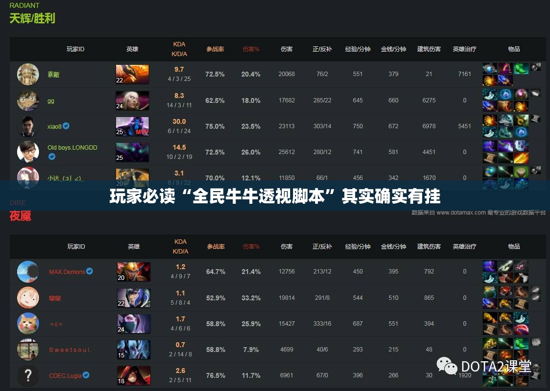 玩家必读“全民牛牛透视脚本”其实确实有挂