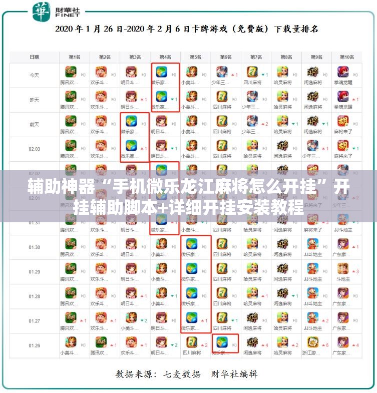辅助神器“手机微乐龙江麻将怎么开挂”开挂辅助脚本+详细开挂安装教程