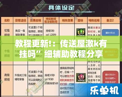 教程更新!：传送屋激k有挂吗”细辅助教程分享