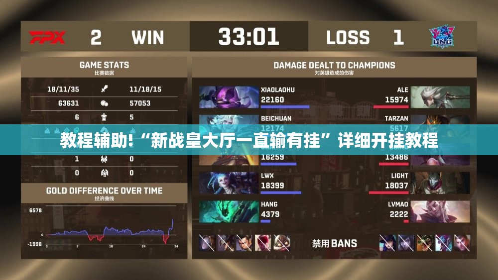 教程辅助!“新战皇大厅一直输有挂	”详细开挂教程