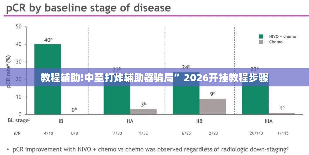 教程辅助!中至打炸辅助器骗局”2026开挂教程步骤