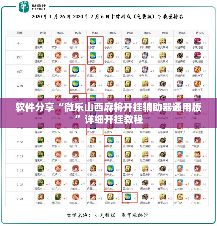 软件分享“微乐山西麻将开挂辅助器通用版”详细开挂教程