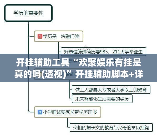 开挂辅助工具“欢聚娱乐有挂是真的吗(透视)”开挂辅助脚本+详细开挂安装教程
