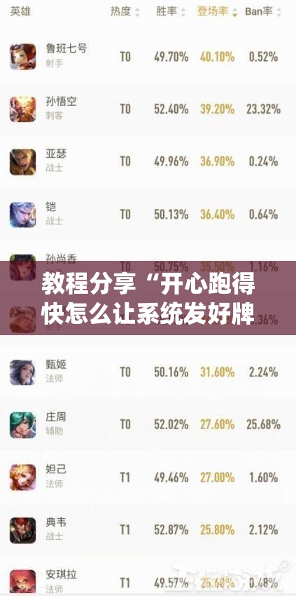 教程分享“开心跑得快怎么让系统发好牌	”详细分享装挂步骤