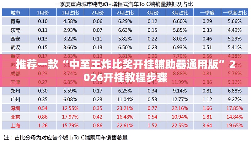 推荐一款“中至王炸比奖开挂辅助器通用版	”2026开挂教程步骤