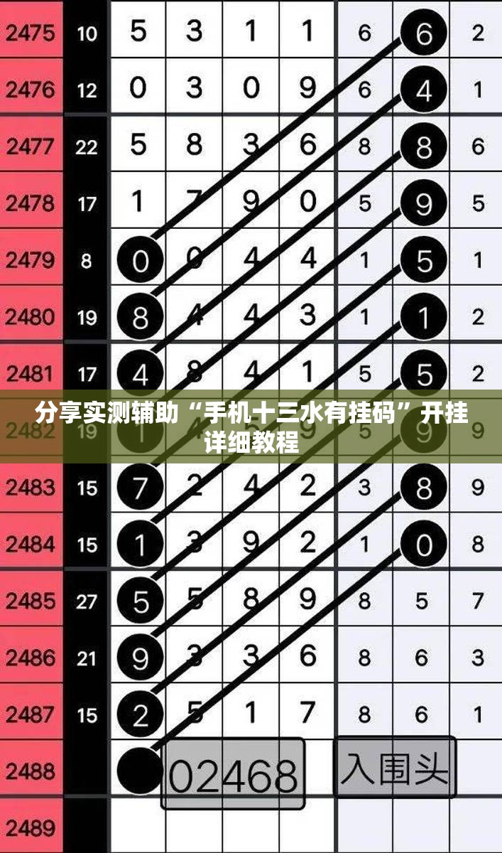 分享实测辅助“手机十三水有挂码”开挂详细教程