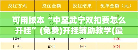 可用版本“中至武宁双扣要怎么开挂”(免费)开挂辅助教学(最新辅助开挂教程)