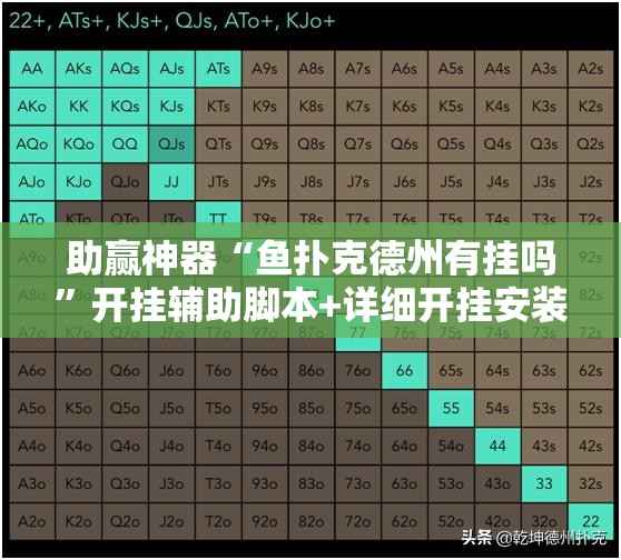 助赢神器“鱼扑克德州有挂吗”开挂辅助脚本+详细开挂安装教程