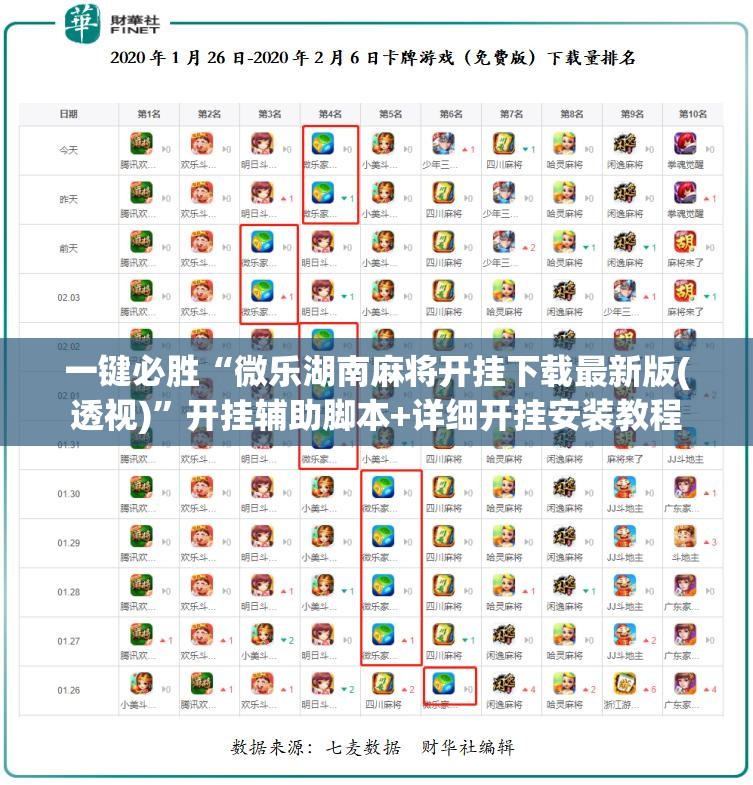 一键必胜“微乐湖南麻将开挂下载最新版(透视)”开挂辅助脚本+详细开挂安装教程