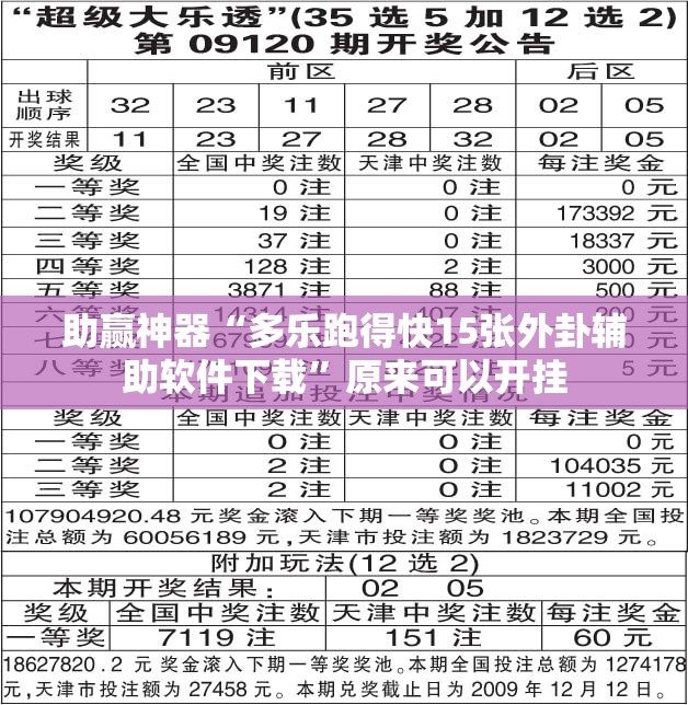 助赢神器“多乐跑得快15张外卦辅助软件下载”原来可以开挂