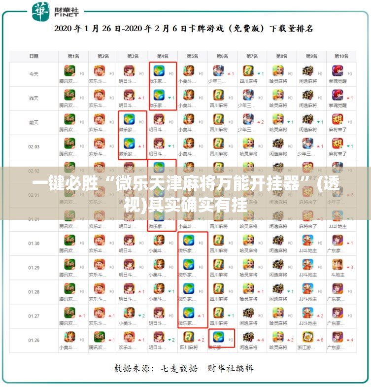 一键必胜“微乐天津麻将万能开挂器	”(透视)其实确实有挂