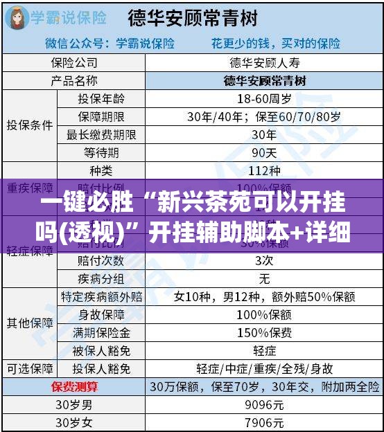一键必胜“新兴茶苑可以开挂吗(透视)”开挂辅助脚本+详细开挂安装教程