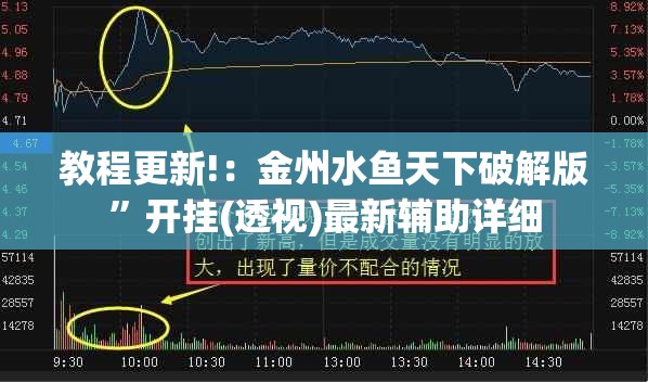 教程更新!：金州水鱼天下破解版	”开挂(透视)最新辅助详细