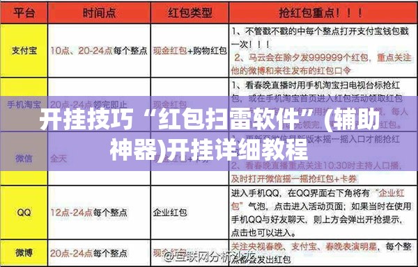 开挂技巧“红包扫雷软件”(辅助神器)开挂详细教程