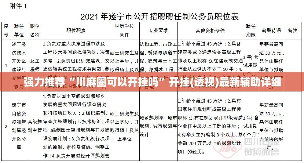 强力推荐“川麻圈可以开挂吗	”开挂(透视)最新辅助详细