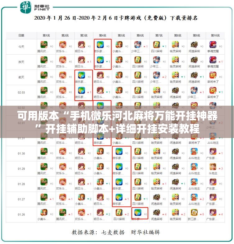 可用版本“手机微乐河北麻将万能开挂神器”开挂辅助脚本+详细开挂安装教程