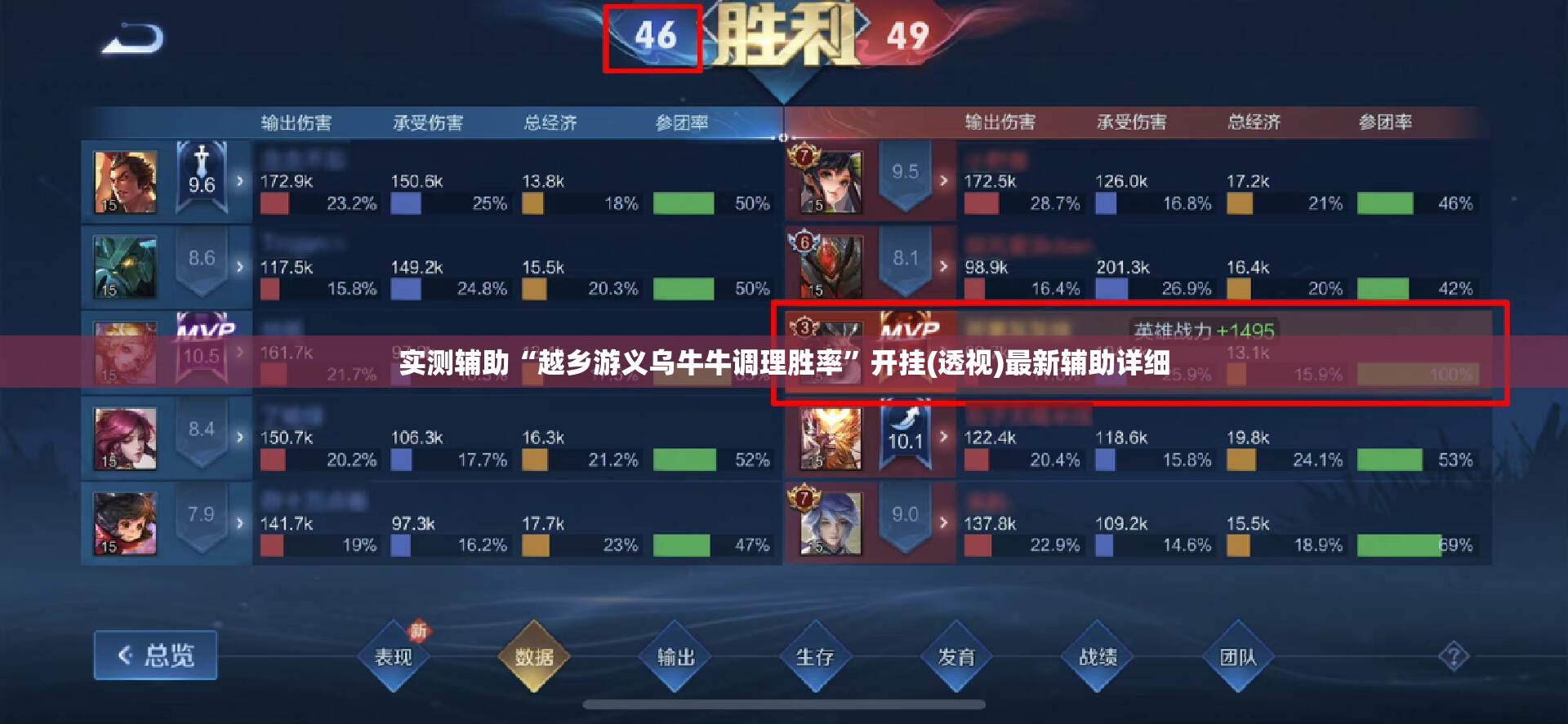 实测辅助“越乡游义乌牛牛调理胜率”开挂(透视)最新辅助详细