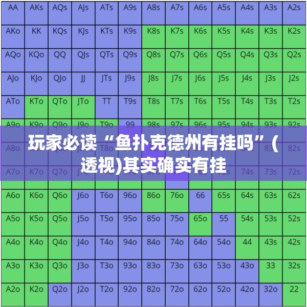 玩家必读“鱼扑克德州有挂吗”(透视)其实确实有挂