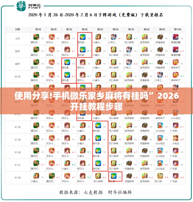 使用分享!手机微乐家乡麻将有挂吗	”2026开挂教程步骤