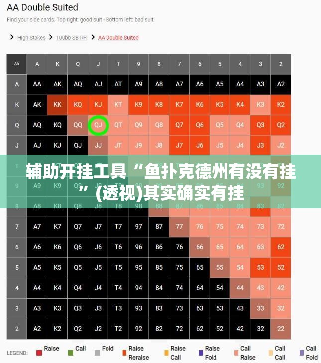 辅助开挂工具“鱼扑克德州有没有挂	”(透视)其实确实有挂