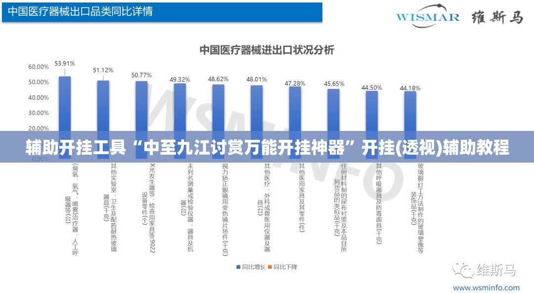 辅助开挂工具“中至九江讨赏万能开挂神器”开挂(透视)辅助教程