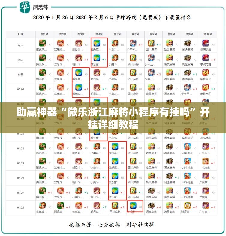 助赢神器“微乐浙江麻将小程序有挂吗”开挂详细教程