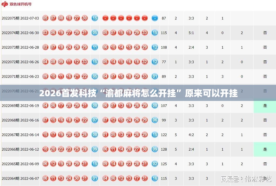 2026首发科技“渝都麻将怎么开挂”原来可以开挂