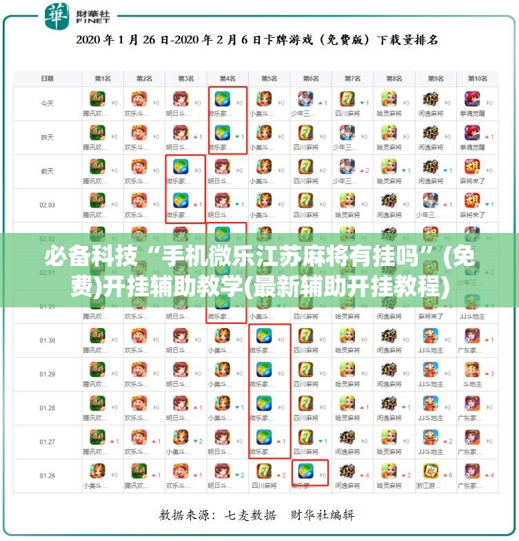 必备科技“手机微乐江苏麻将有挂吗”(免费)开挂辅助教学(最新辅助开挂教程)