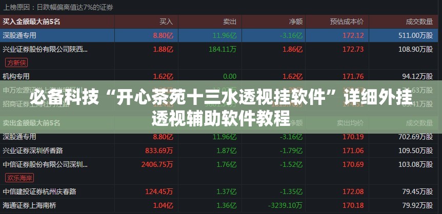 必备科技“开心茶苑十三水透视挂软件”详细外挂透视辅助软件教程