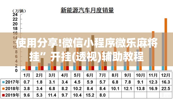 使用分享!微信小程序微乐麻将挂”开挂(透视)辅助教程