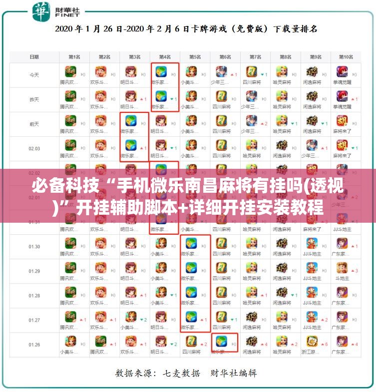 必备科技“手机微乐南昌麻将有挂吗(透视)”开挂辅助脚本+详细开挂安装教程
