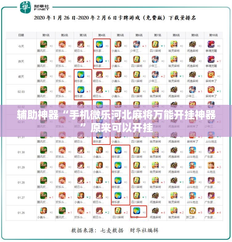 辅助神器“手机微乐河北麻将万能开挂神器”原来可以开挂