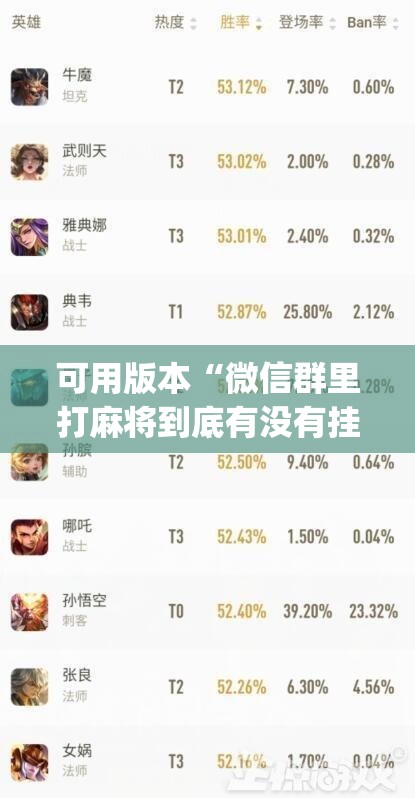 可用版本“微信群里打麻将到底有没有挂”开挂(透视)辅助教程