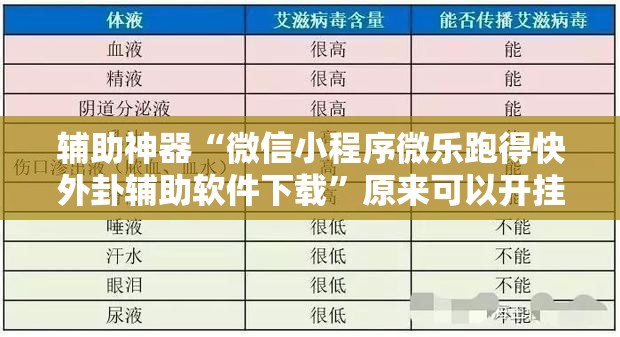 辅助神器“微信小程序微乐跑得快外卦辅助软件下载”原来可以开挂