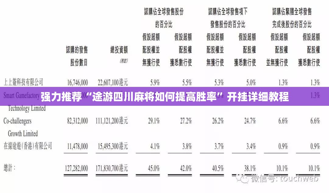 强力推荐“途游四川麻将如何提高胜率”开挂详细教程