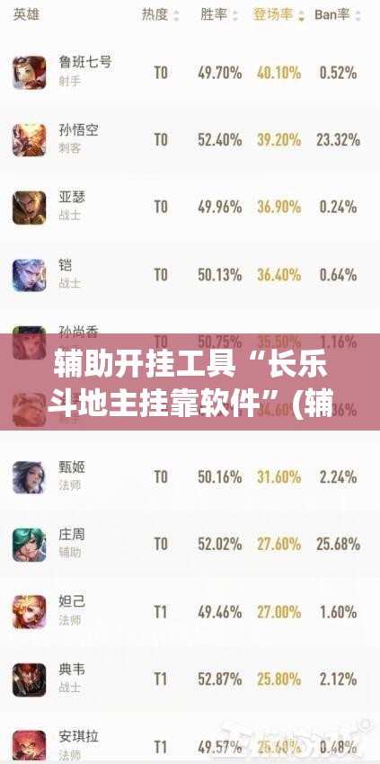 辅助开挂工具“长乐斗地主挂靠软件”(辅助神器)开挂详细教程