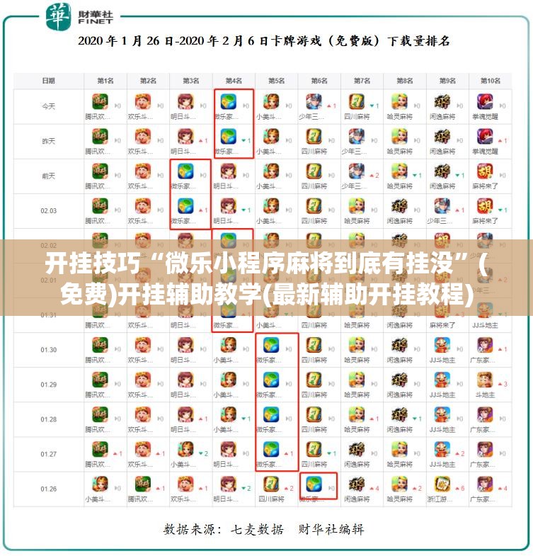 开挂技巧“微乐小程序麻将到底有挂没	”(免费)开挂辅助教学(最新辅助开挂教程)