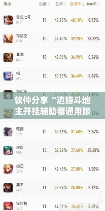 软件分享“边锋斗地主开挂辅助器通用版”开挂(透视)最新辅助详细