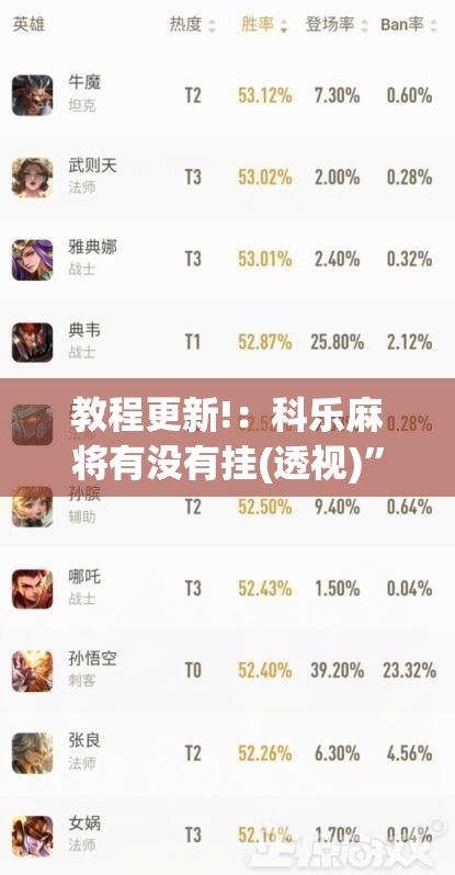 教程更新!：科乐麻将有没有挂(透视)	”开挂辅助脚本+详细开挂安装教程