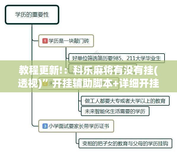 教程更新!：科乐麻将有没有挂(透视)”开挂辅助脚本+详细开挂安装教程