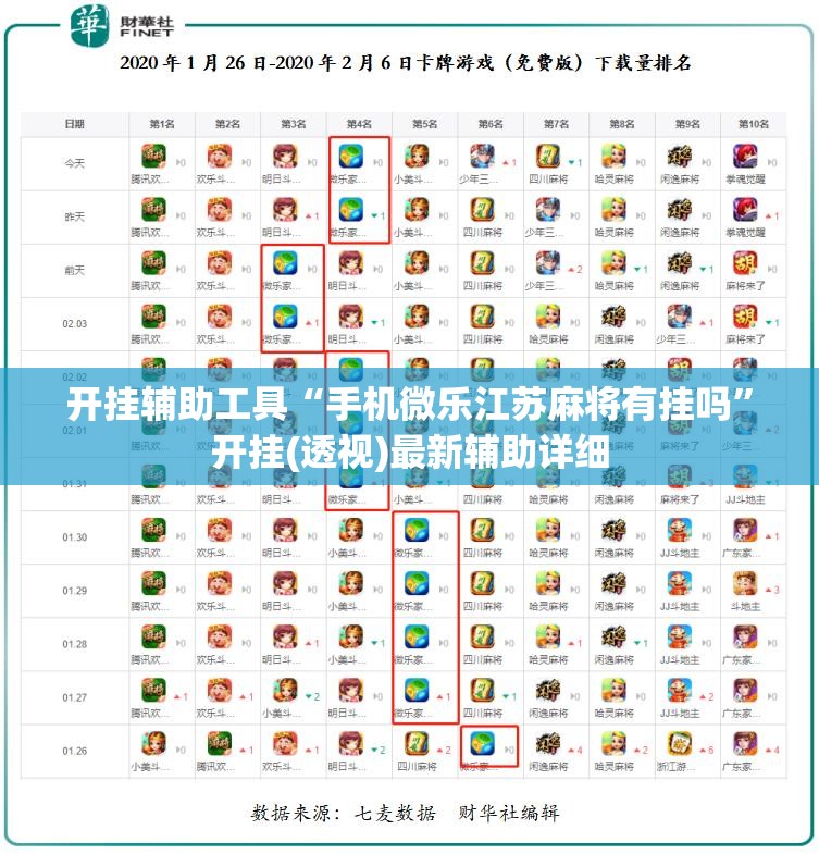 开挂辅助工具“手机微乐江苏麻将有挂吗”开挂(透视)最新辅助详细