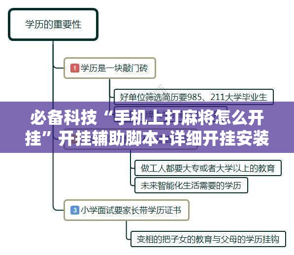 必备科技“手机上打麻将怎么开挂”开挂辅助脚本+详细开挂安装教程