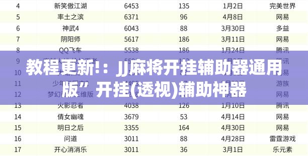 教程更新!：JJ麻将开挂辅助器通用版”开挂(透视)辅助神器
