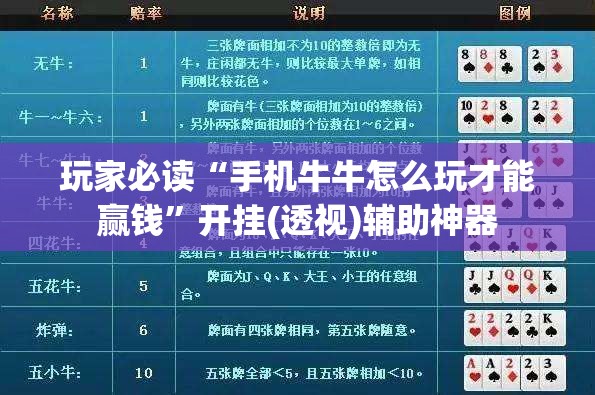 玩家必读“手机牛牛怎么玩才能赢钱”开挂(透视)辅助神器