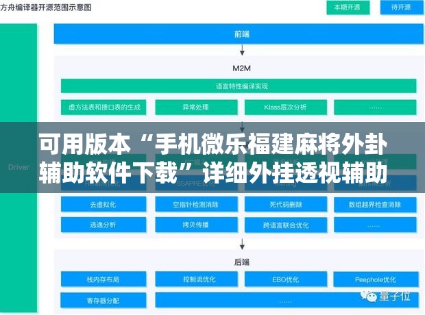 可用版本“手机微乐福建麻将外卦辅助软件下载”详细外挂透视辅助软件教程