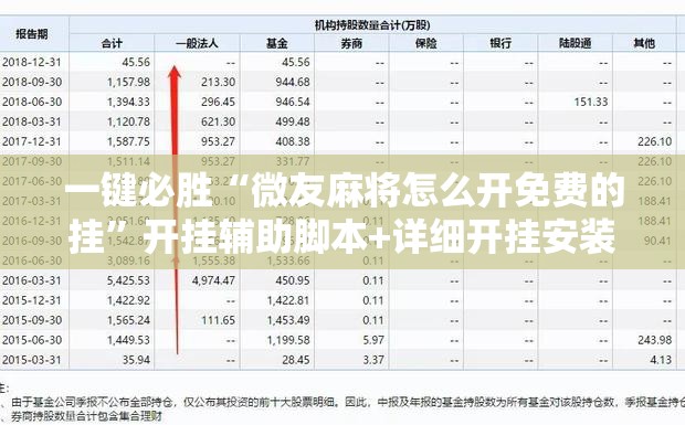 一键必胜“微友麻将怎么开免费的挂”开挂辅助脚本+详细开挂安装教程