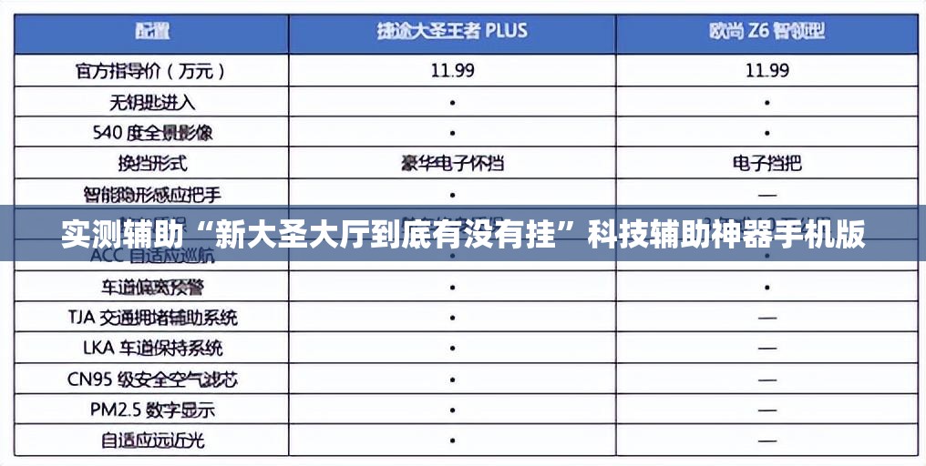 实测辅助“新大圣大厅到底有没有挂	”科技辅助神器手机版